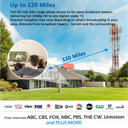 Indoor TV antenna, 120 miles HDTV digital antenna with smart signal amplifier for TV channels 1080P 4K VHF UHF TDT Free for DVB-T DVB-T2
